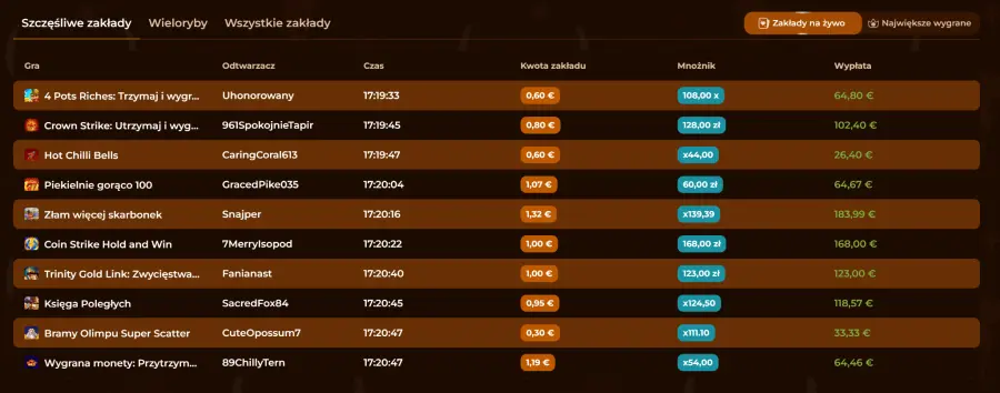 Rodeoslot casino no deposit bonus code